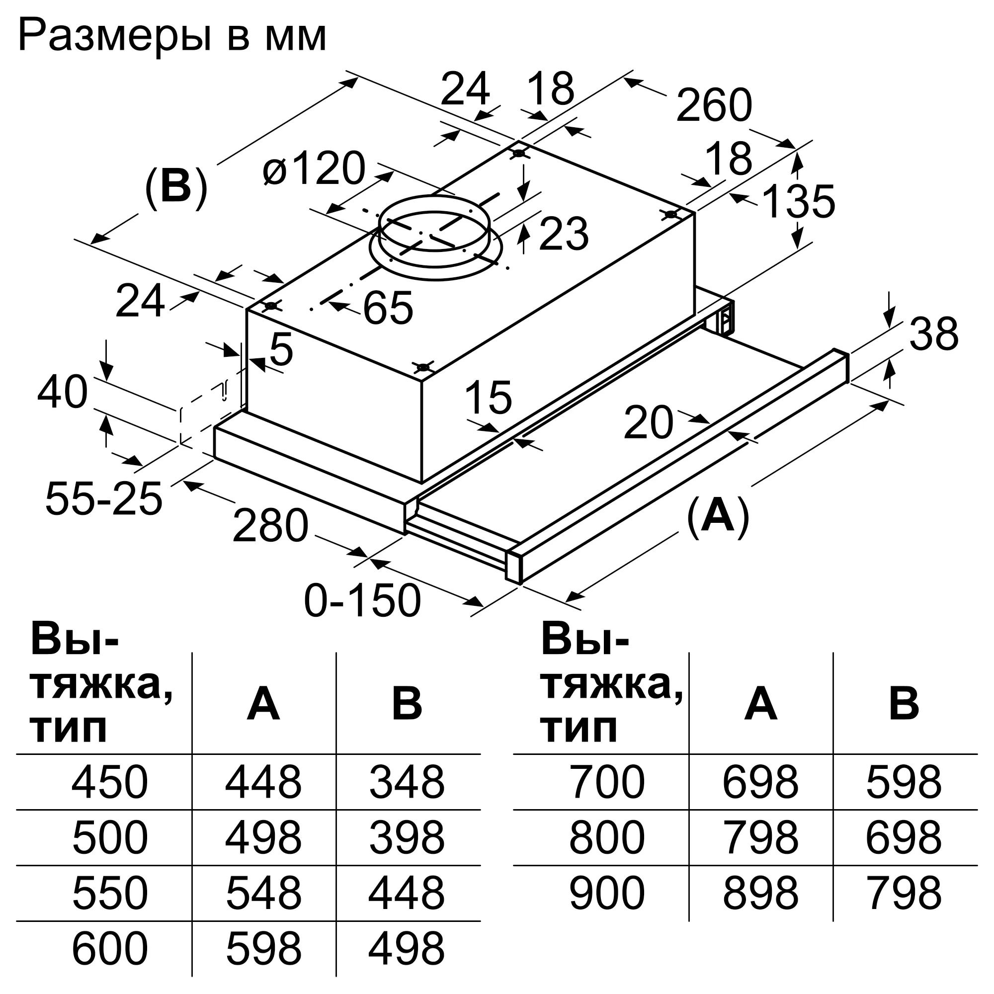 Вытяжка встраиваемая Bosch DFT63CA50Q, серебристый в TehnoAdept