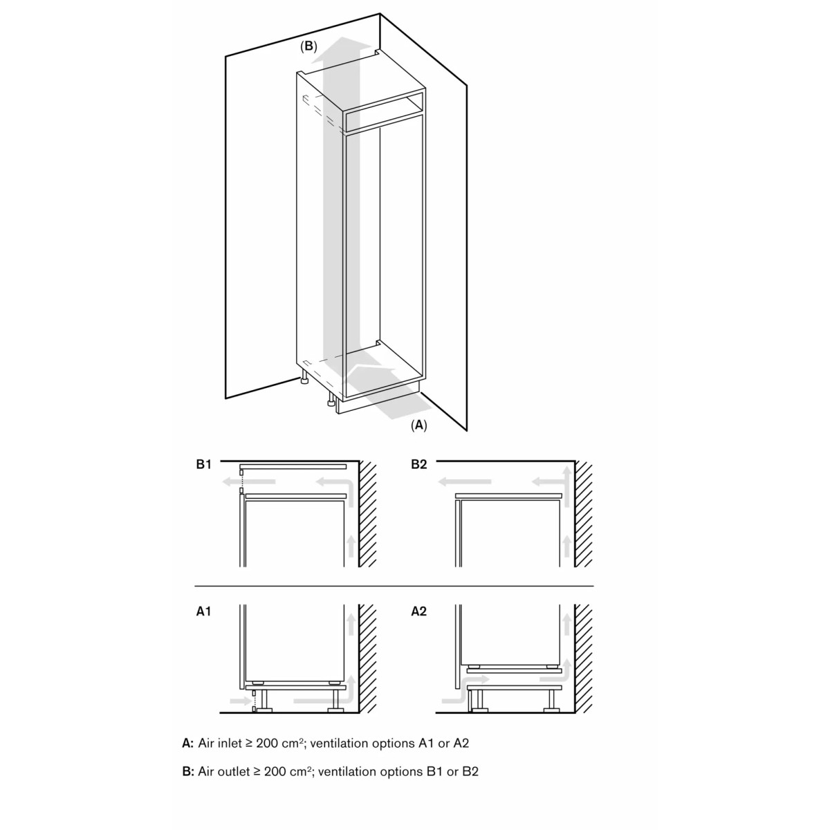 Холодильник встраиваемый Gaggenau RT289370 в TehnoAdept