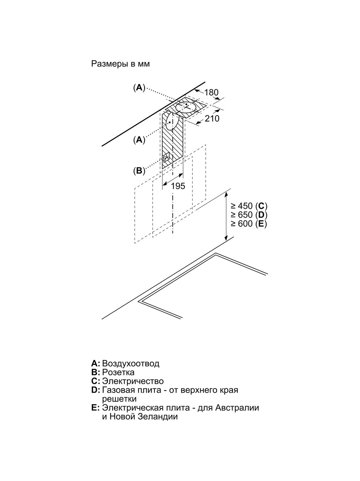 Вытяжка наклонная Bosch DWK63PJ60T, черный в TehnoAdept